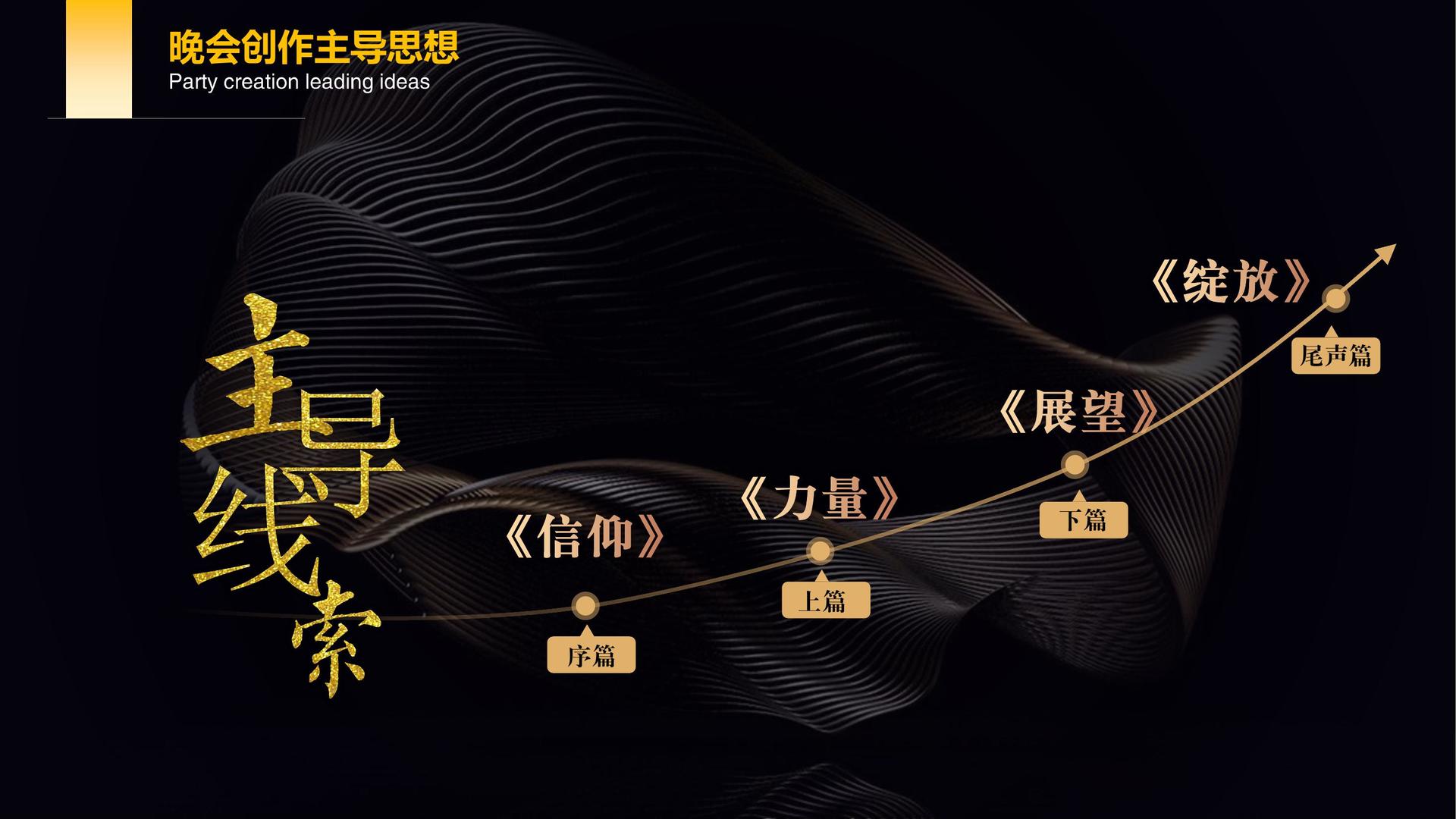 腾宏天文化与多家艺术机构建立长期合作机制